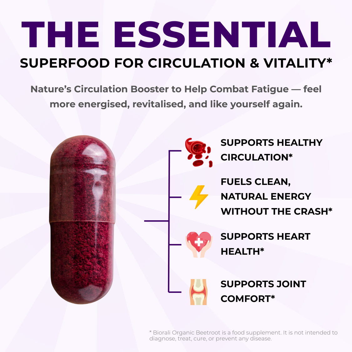 Biorali Organic Beetroot Capsules