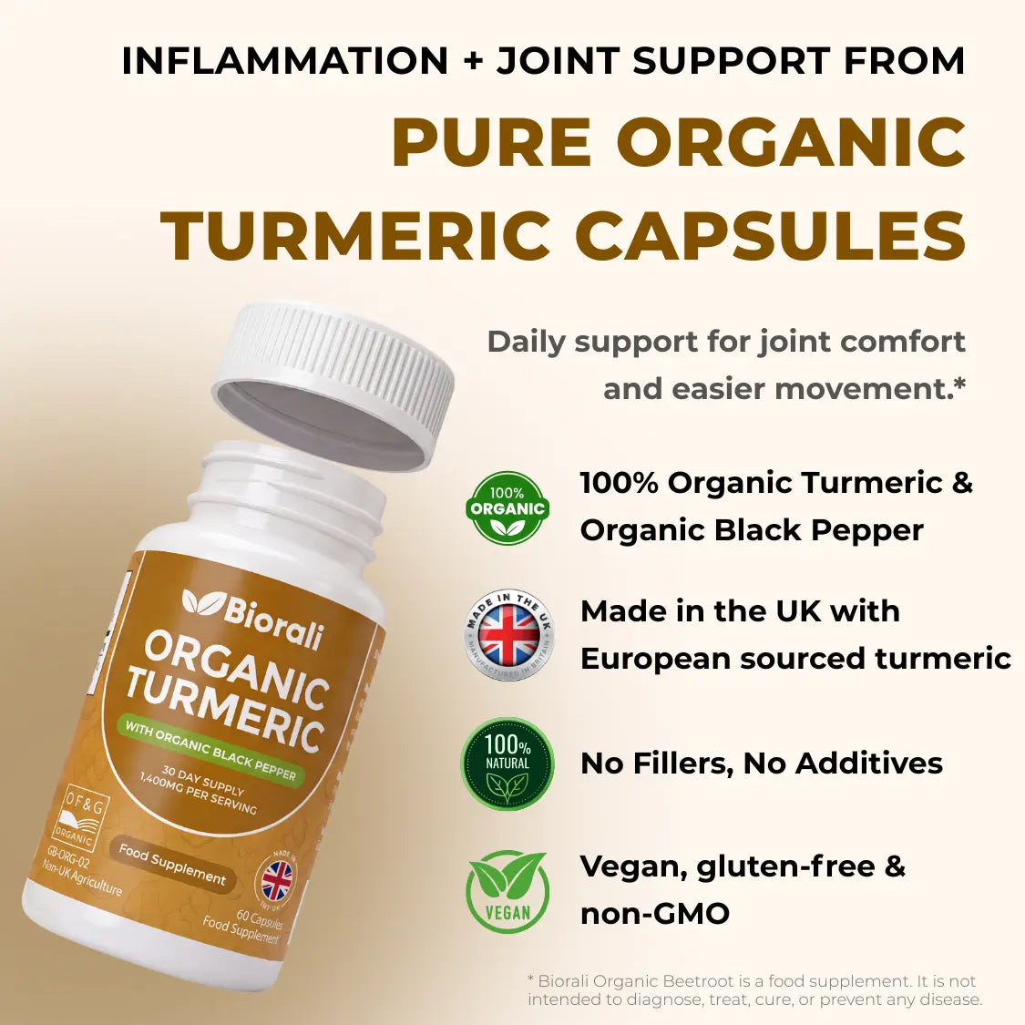 Biorali Organic Turmeric Capsules