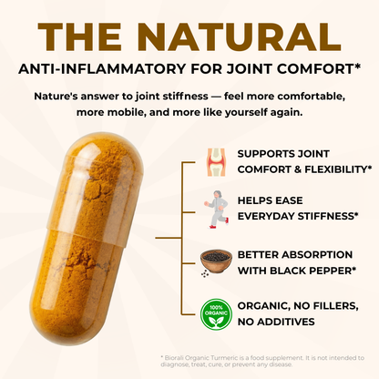 Biorali Organic Turmeric Capsules