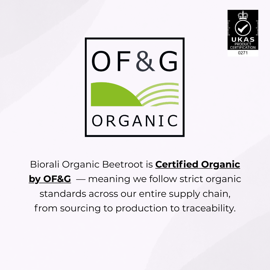 Biorali Organic Beetroot Capsules