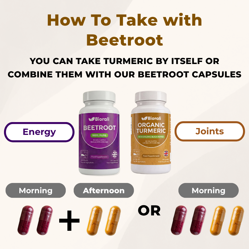 Biorali Organic Turmeric Capsules