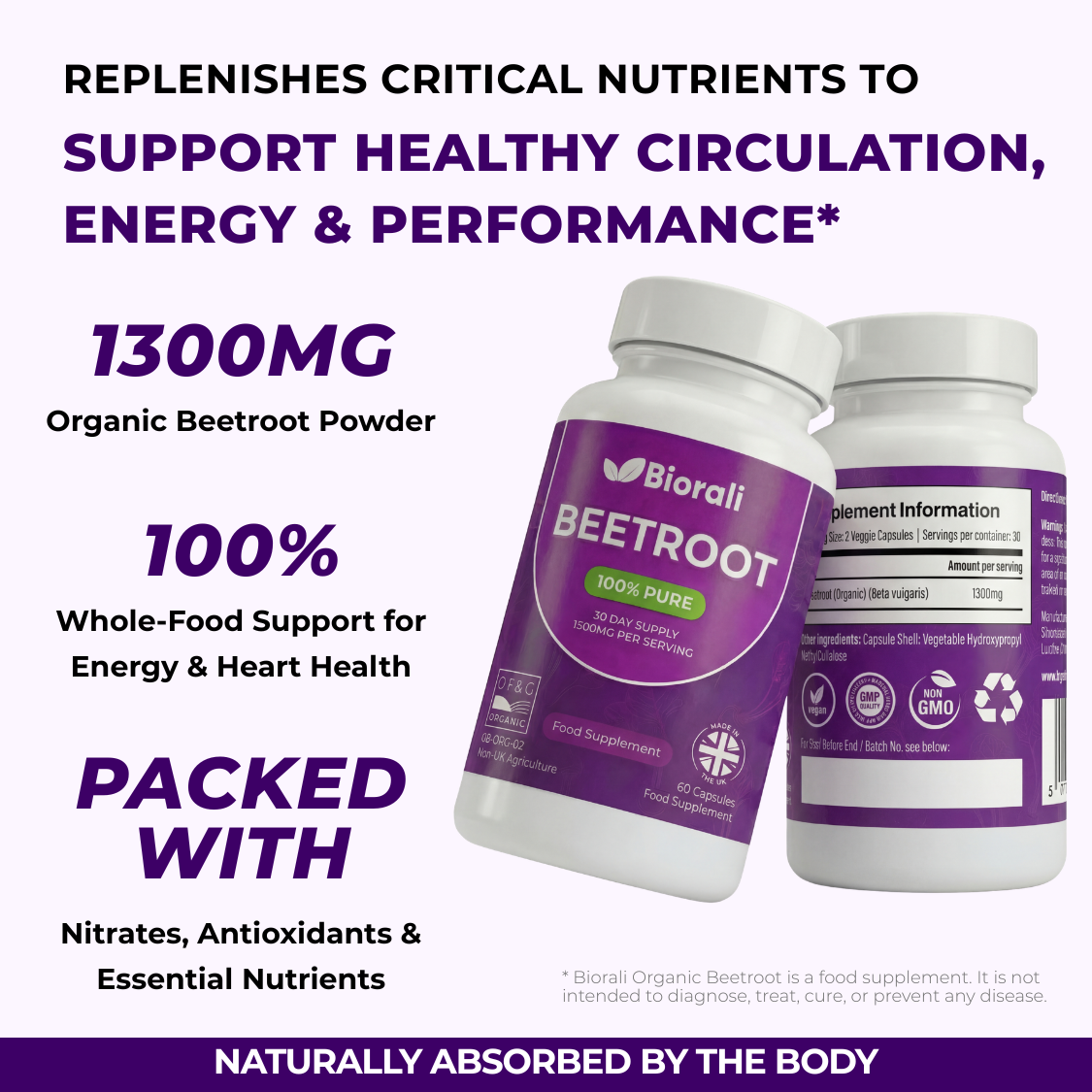 Biorali Organic Beetroot Capsules