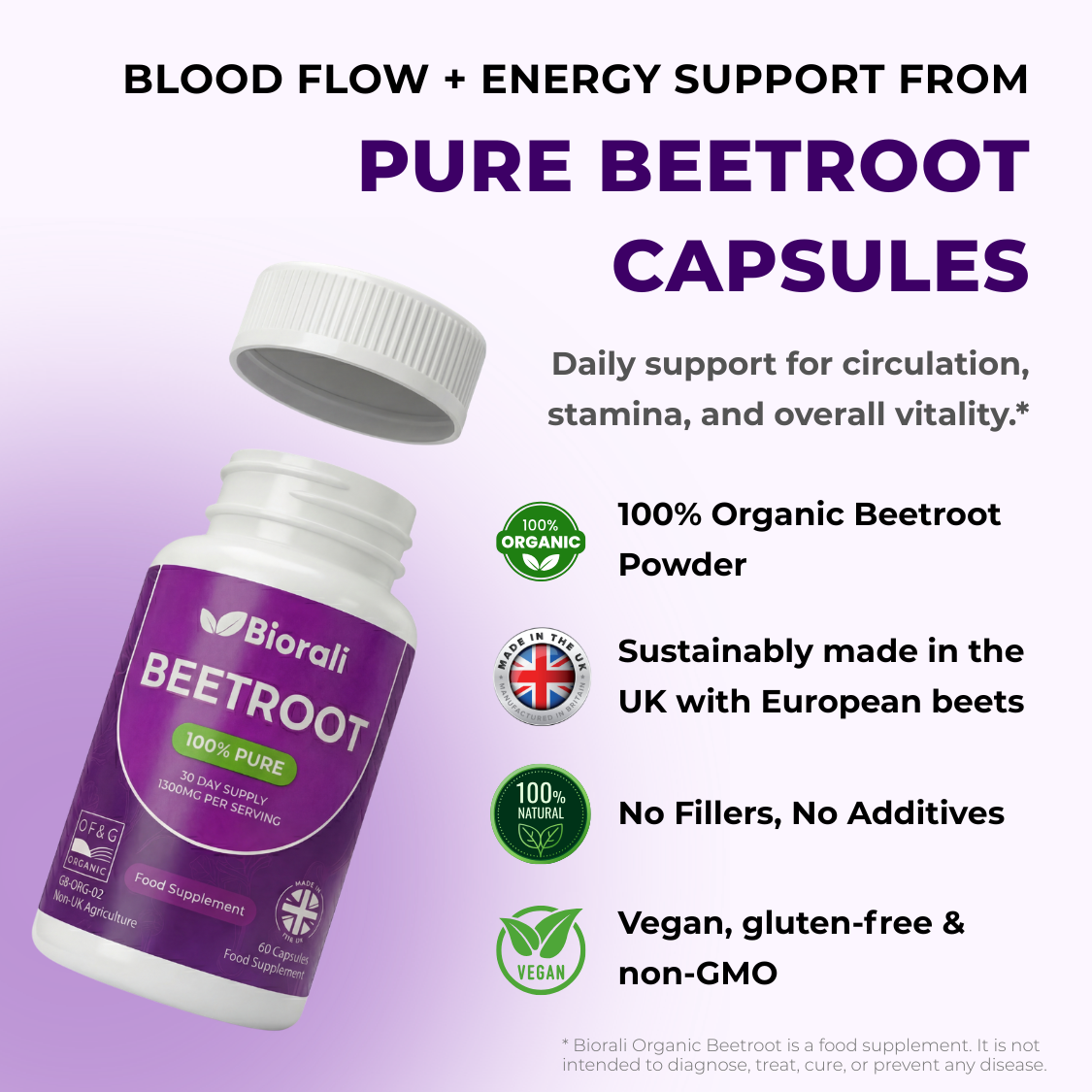 Biorali Organic Beetroot Capsules